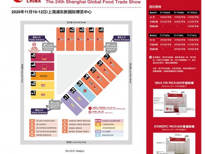 上海新国际博览中心—上海FHC进口粮油高端食材展