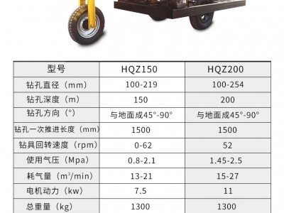 小型轮式气动打井机 岩石钻机