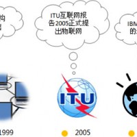 热点资讯2021第十四届南京国际物联网展览会