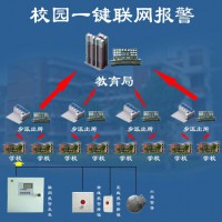 校园一键式报警系统,校园一键报警系统,校园一键式紧急报警特点