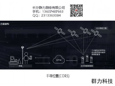 关于千寻位置(CORS)介绍及常见问题