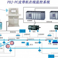 GZP—PC型皮带机在线监控系统