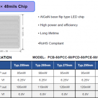 进口48*48mil大功率PW原装UVBUVC芯片