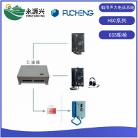 富城船用声力电话HSC-1G HSC-1Q系统