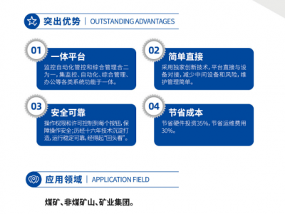 通风子系统