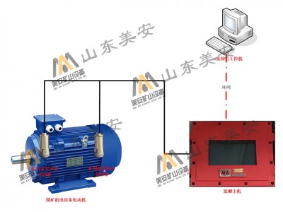 煤矿皮带机提升机水泵空压机的电动机轴承温度振动监测监控装置