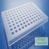 大鼠补体因子H(CFH)ELISA 试剂盒